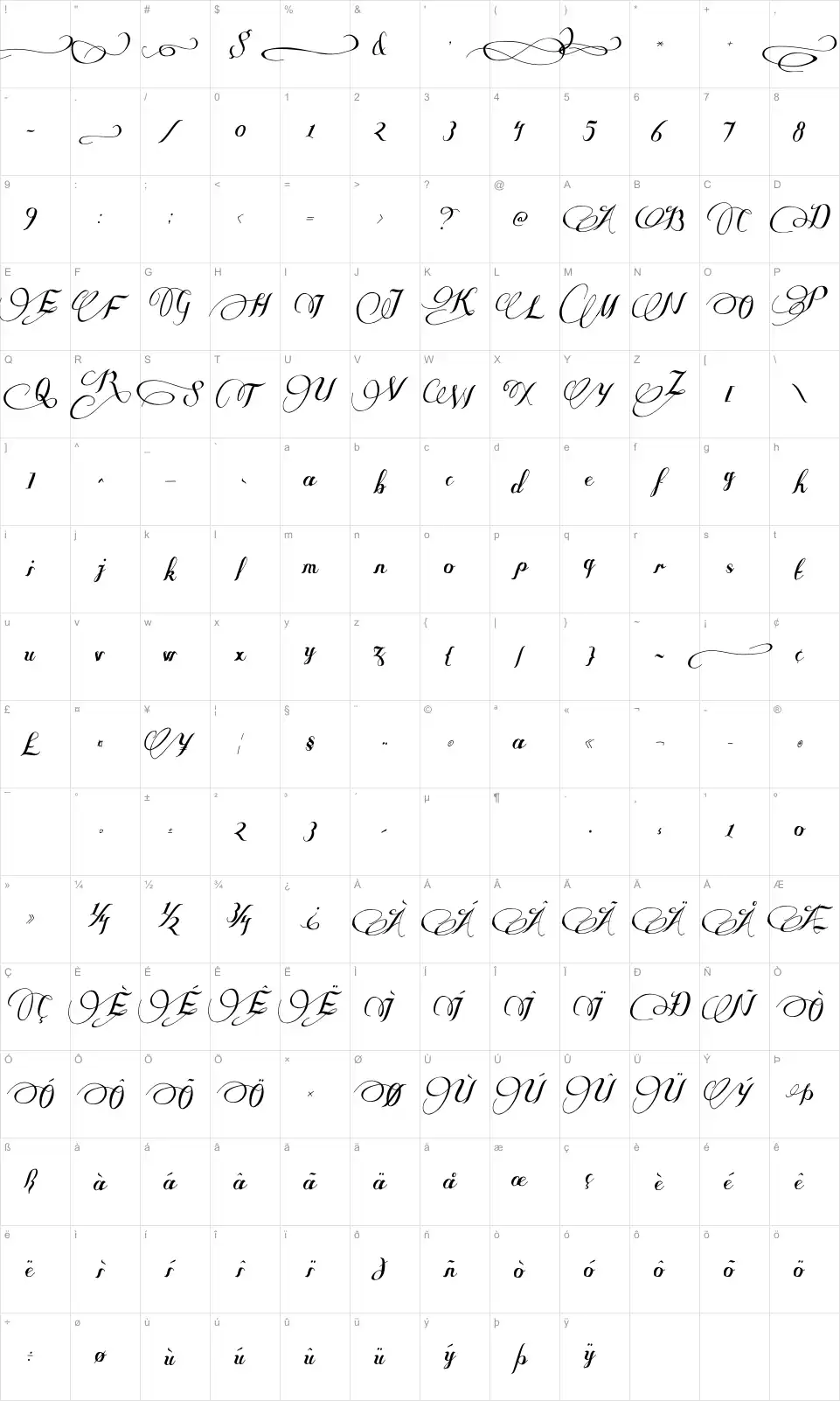Mapa de caracteres da fonte Some Weatz