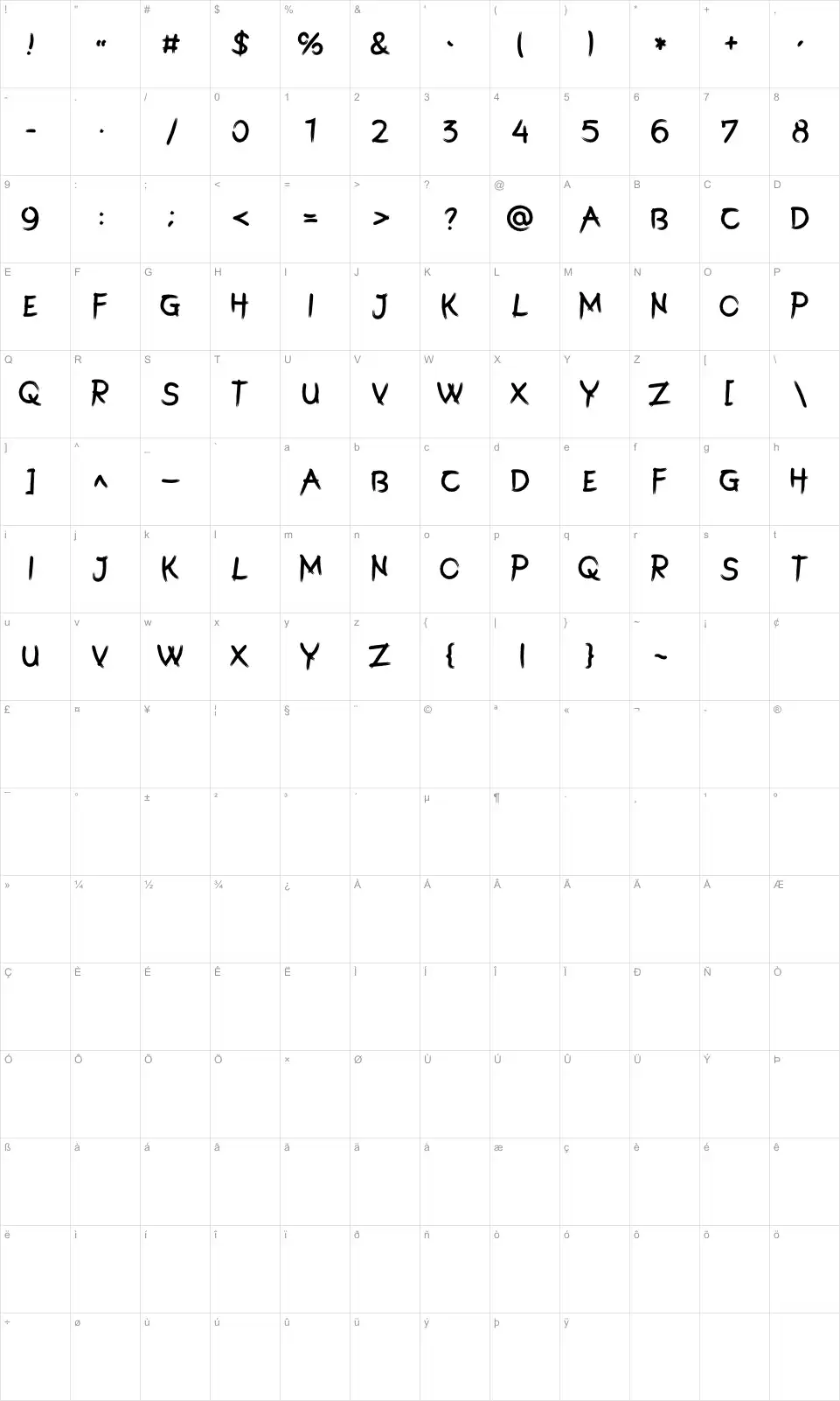 Mapa de caracteres da fonte SomeBrush
