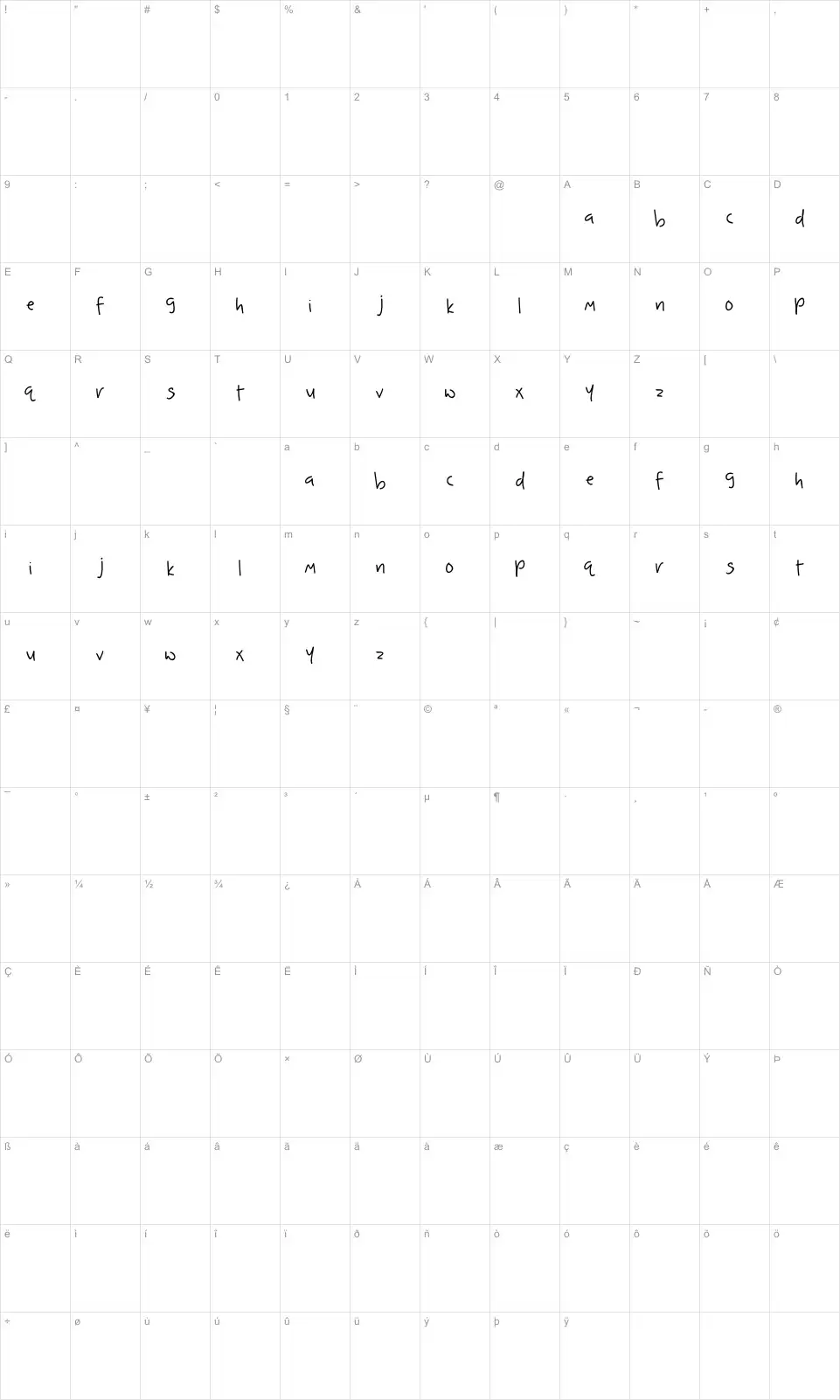 Mapa de caracteres da fonte Something in your eyes