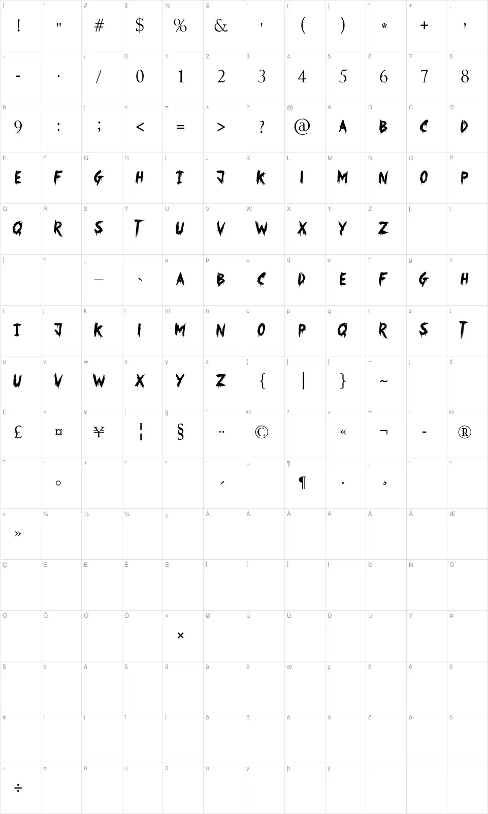 Mapa de caracteres da fonte Something Strange