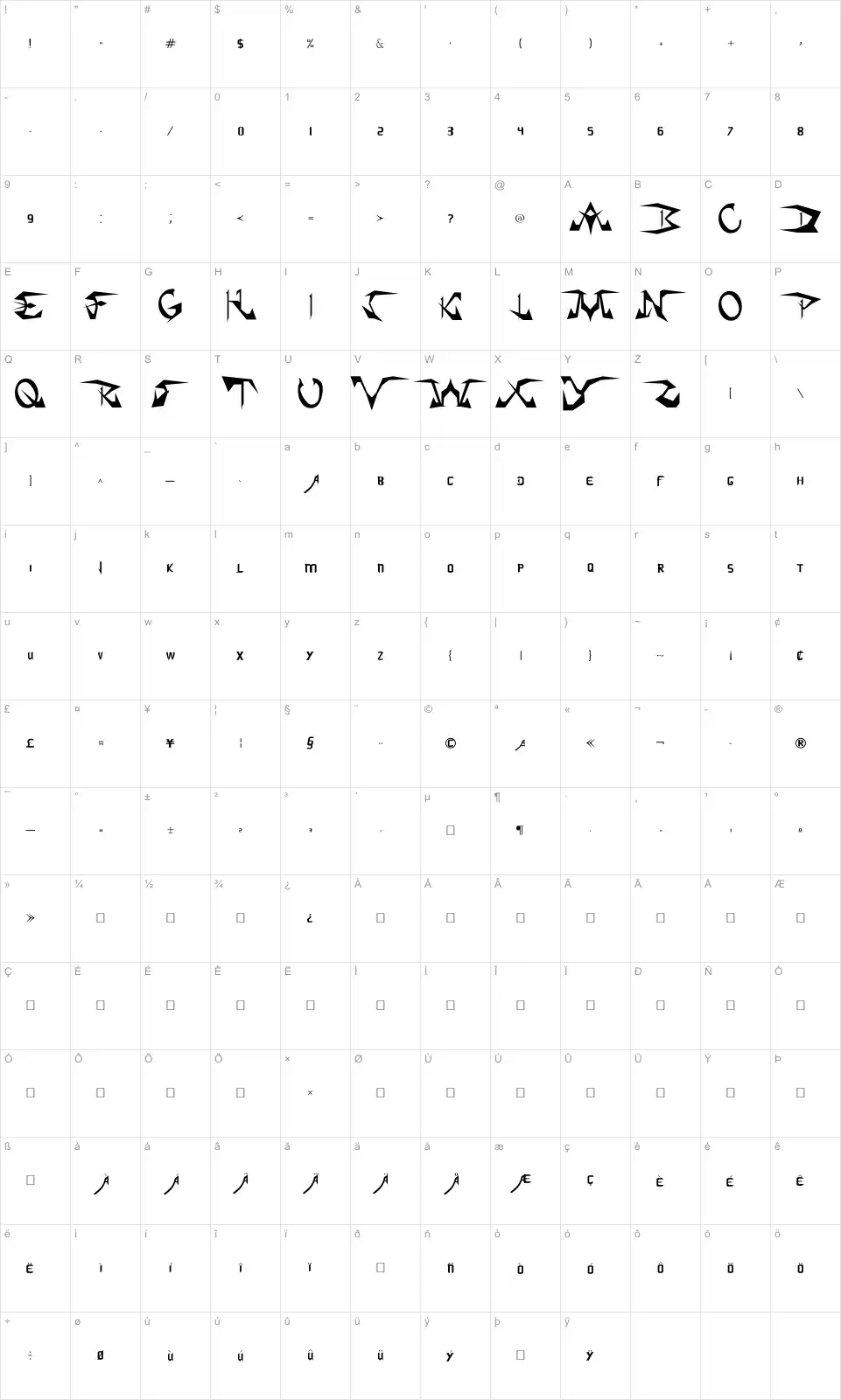 Mapa de caracteres da fonte SoulCalibuR