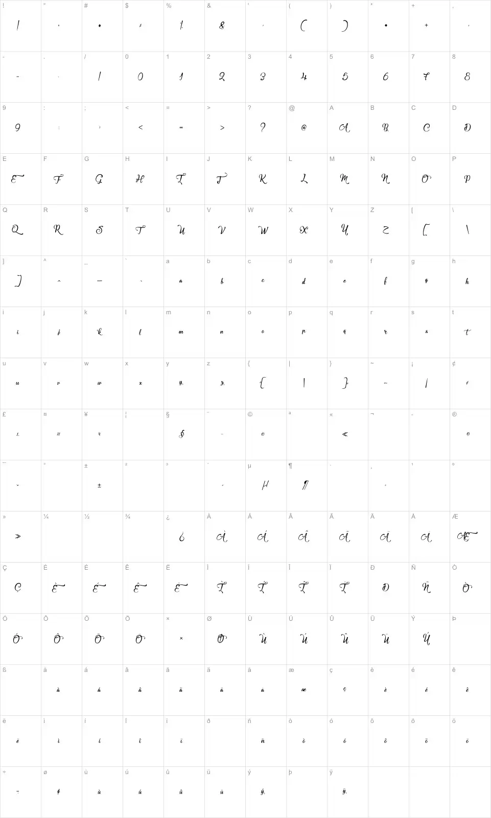 Mapa de caracteres da fonte Soulmaker in the Mountains