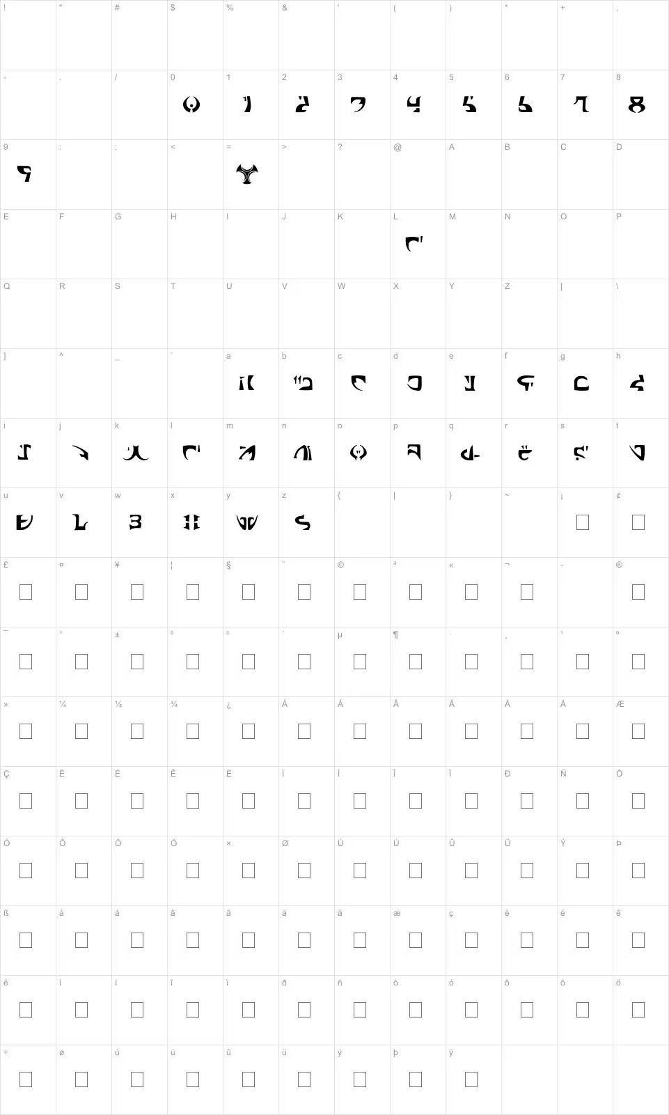 Mapa de caracteres da fonte Space Encounter