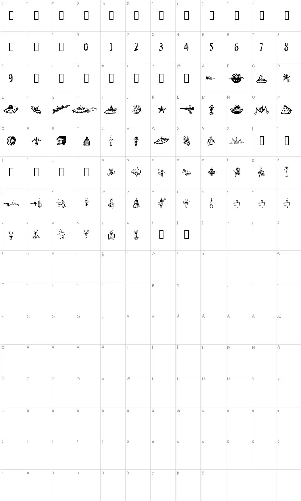 Mapa de caracteres da fonte Space Woozies Extras