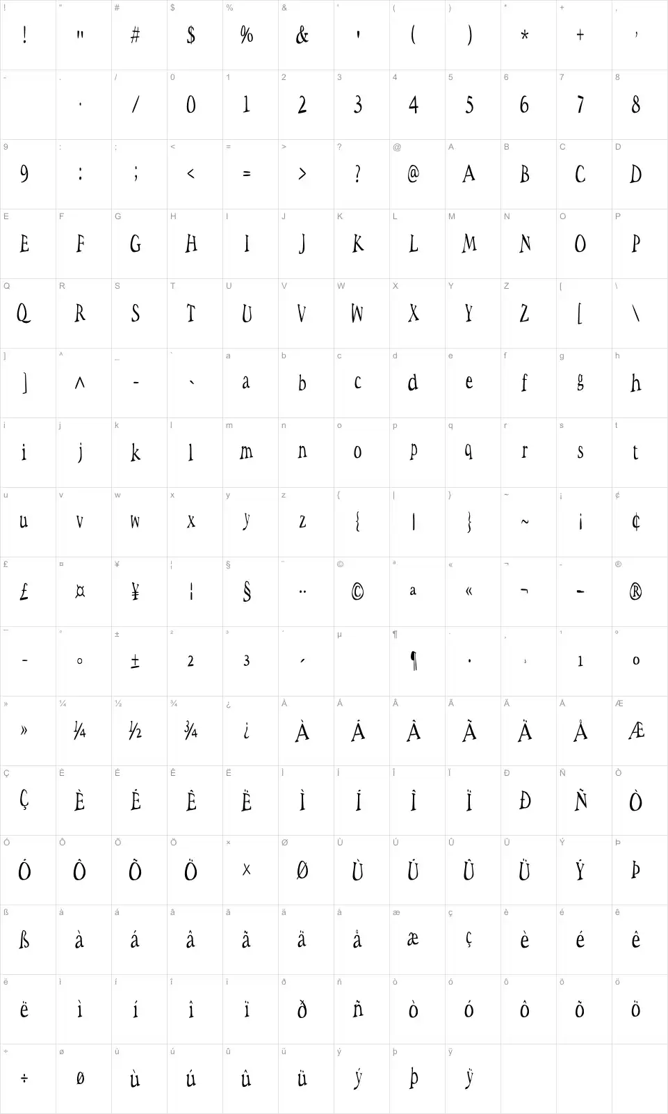 Mapa de caracteres da fonte Space Woozies