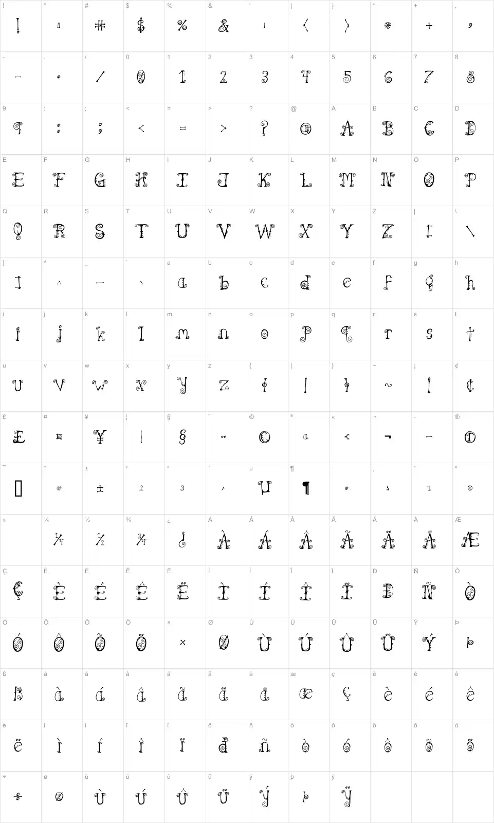 Mapa de caracteres da fonte Spahrty Girl