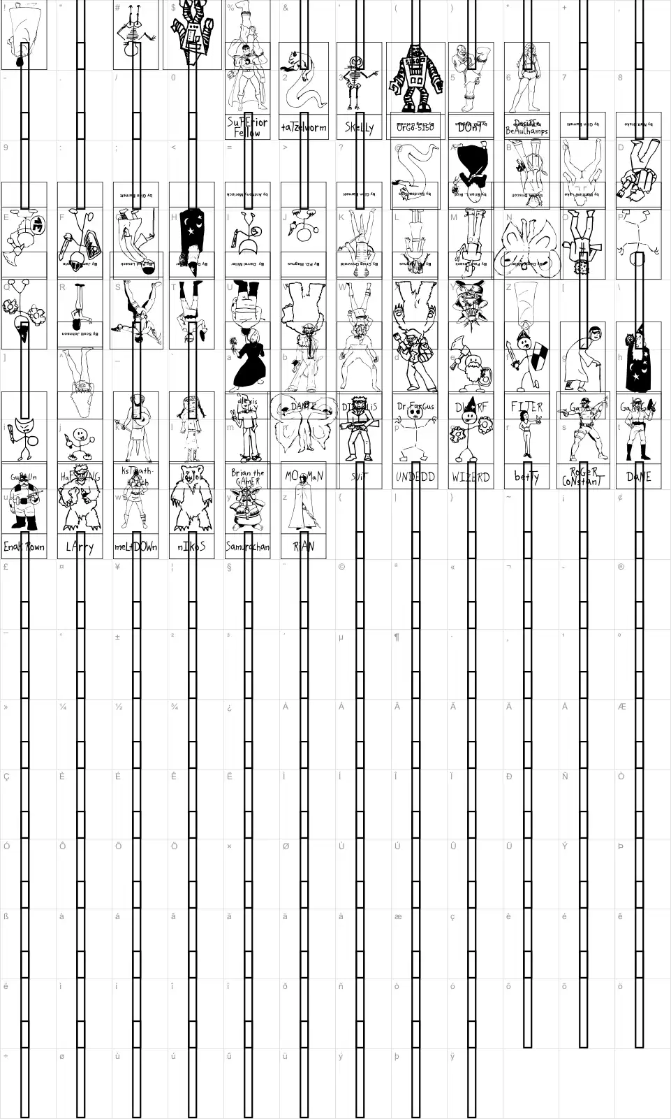 Mapa de caracteres da fonte SPARKS Scrapbook