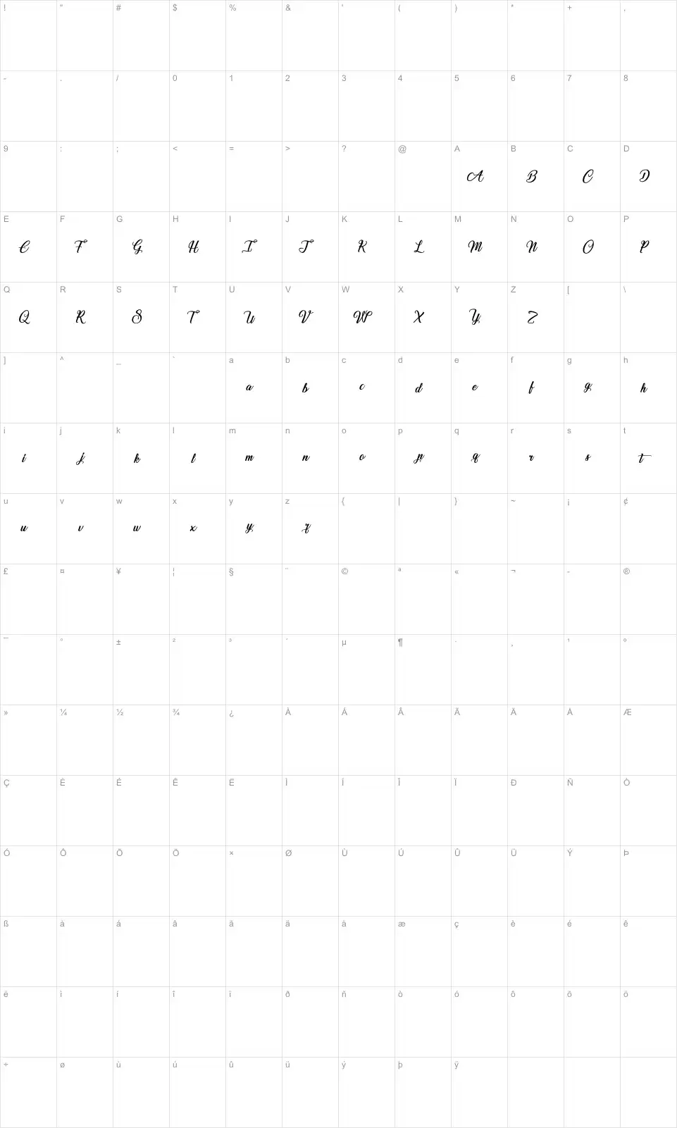 Mapa de caracteres da fonte Special Valentine