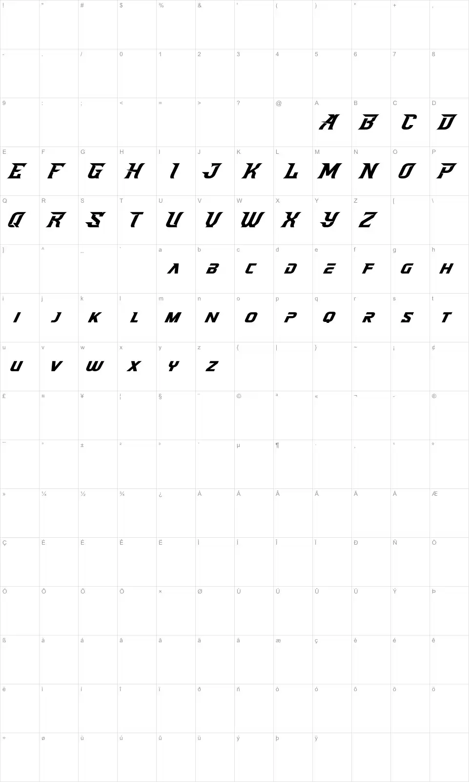 Mapa de caracteres da fonte Speed Beast