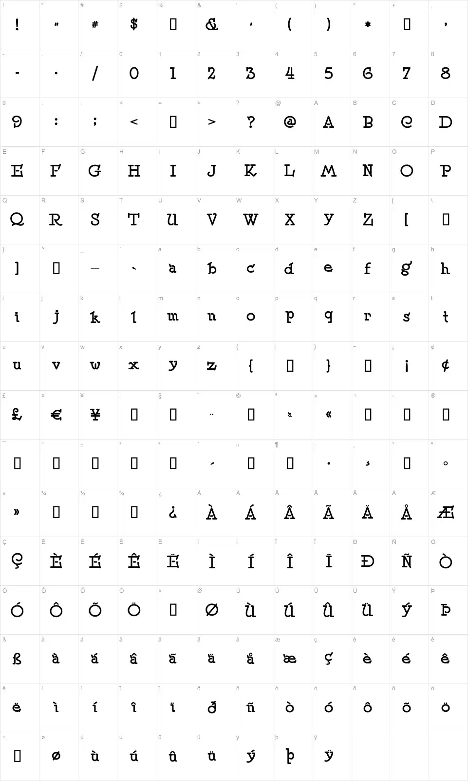 Mapa de caracteres da fonte Speedball