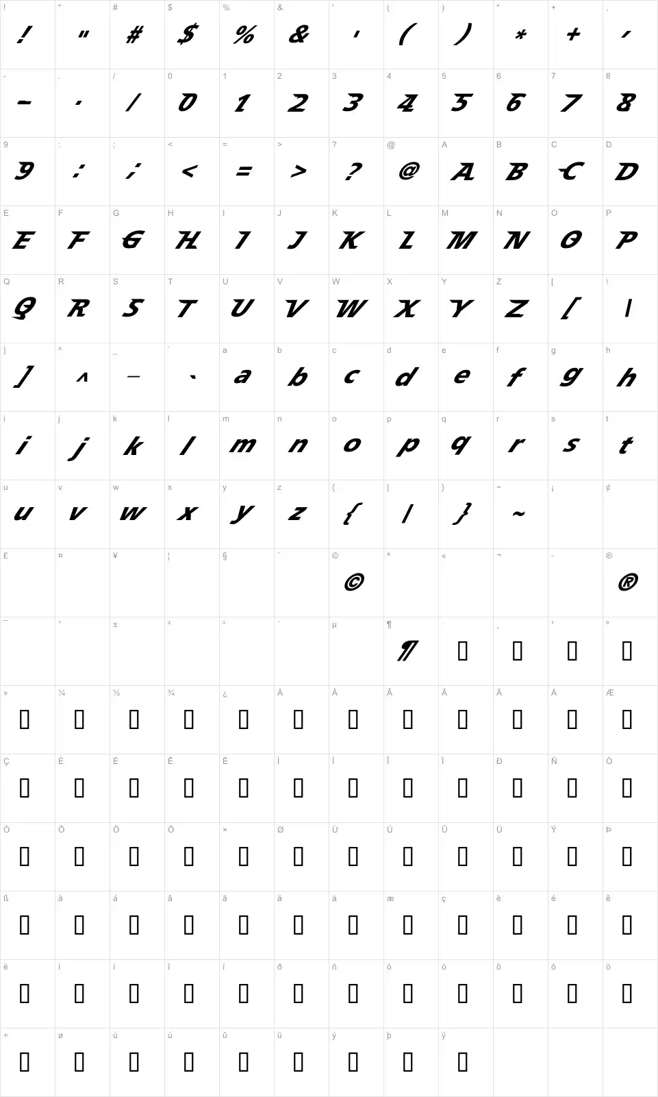 Mapa de caracteres da fonte Speedy 12