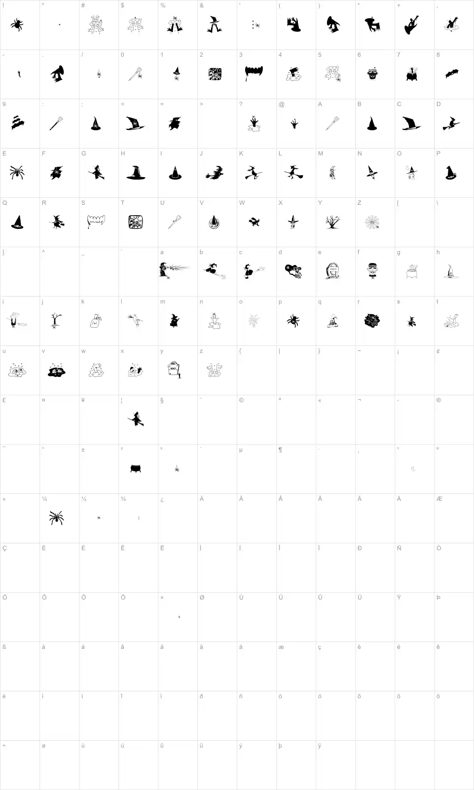 Mapa de caracteres da fonte Spiders Club