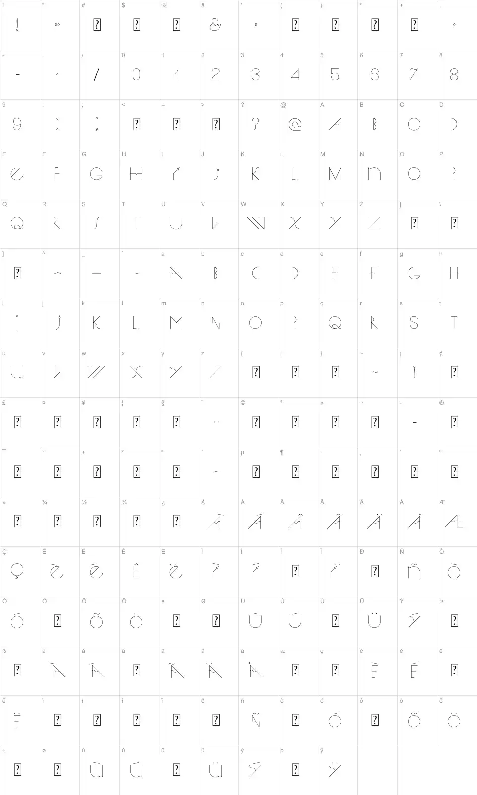 Mapa de caracteres da fonte Spike