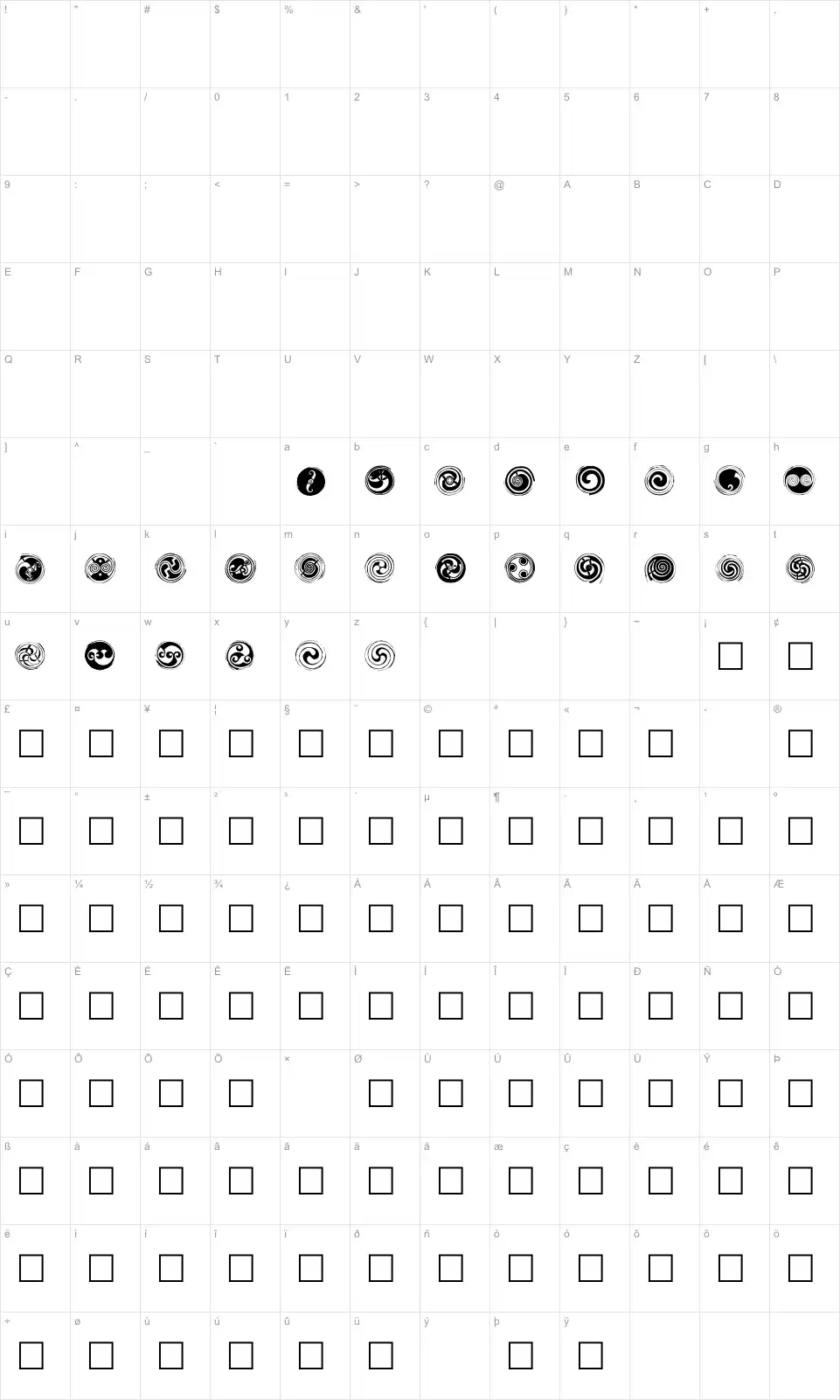 Mapa de caracteres da fonte Spirals