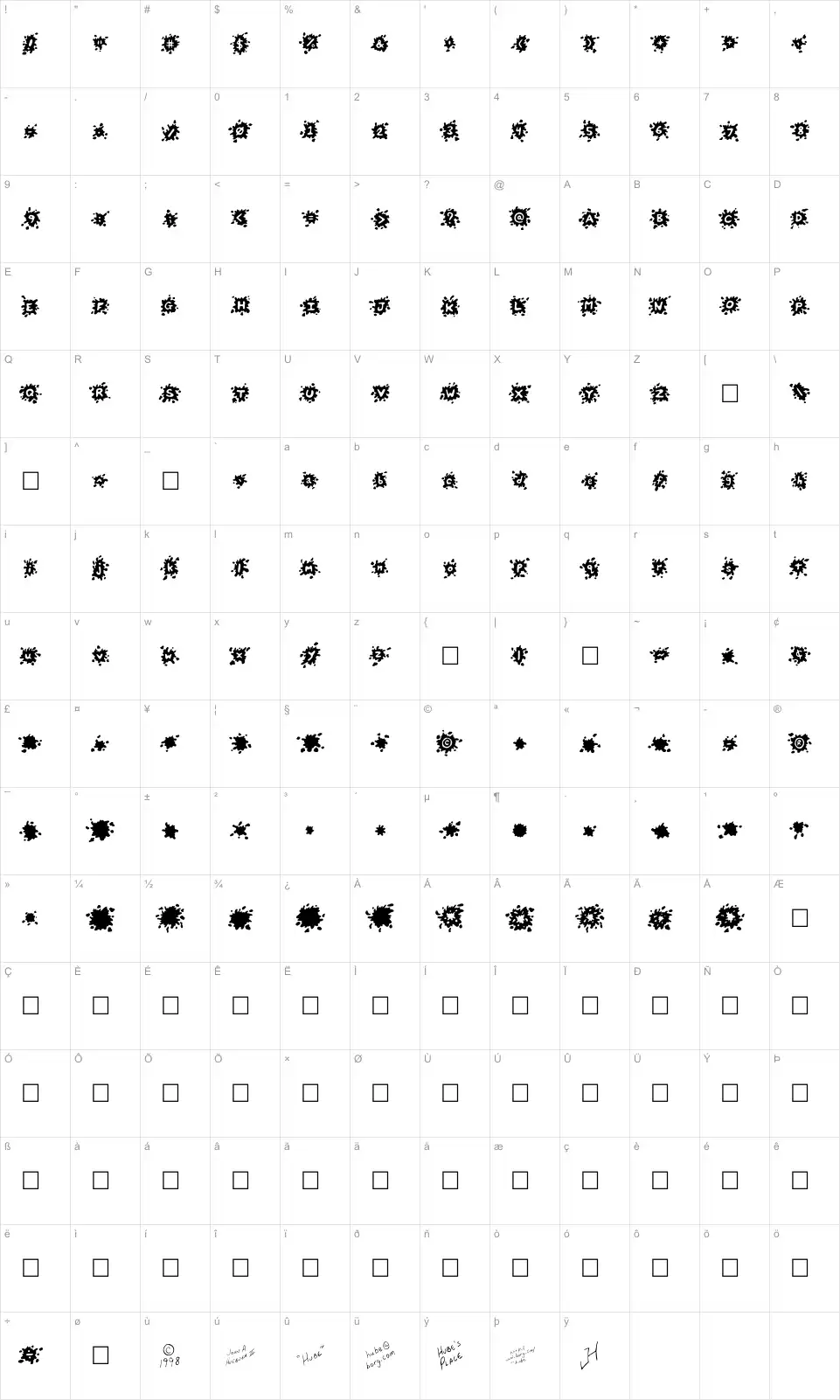 Mapa de caracteres da fonte Splats