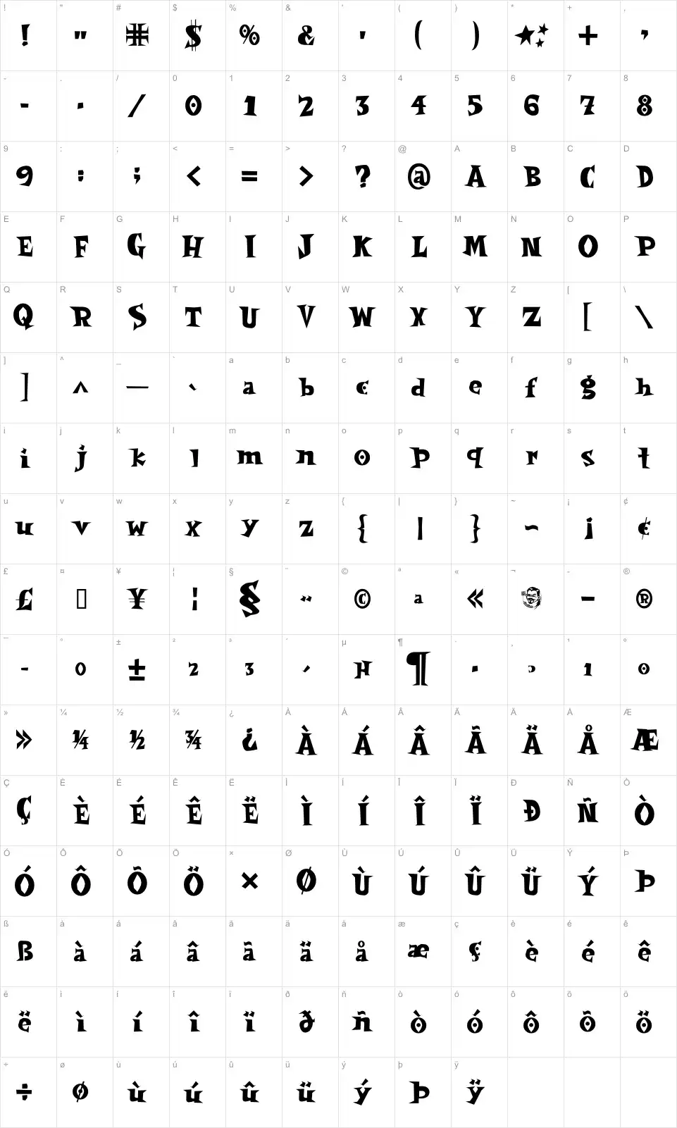 Mapa de caracteres da fonte Spooky Magic