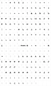Mapa de caracteres da fonte Sprayerz