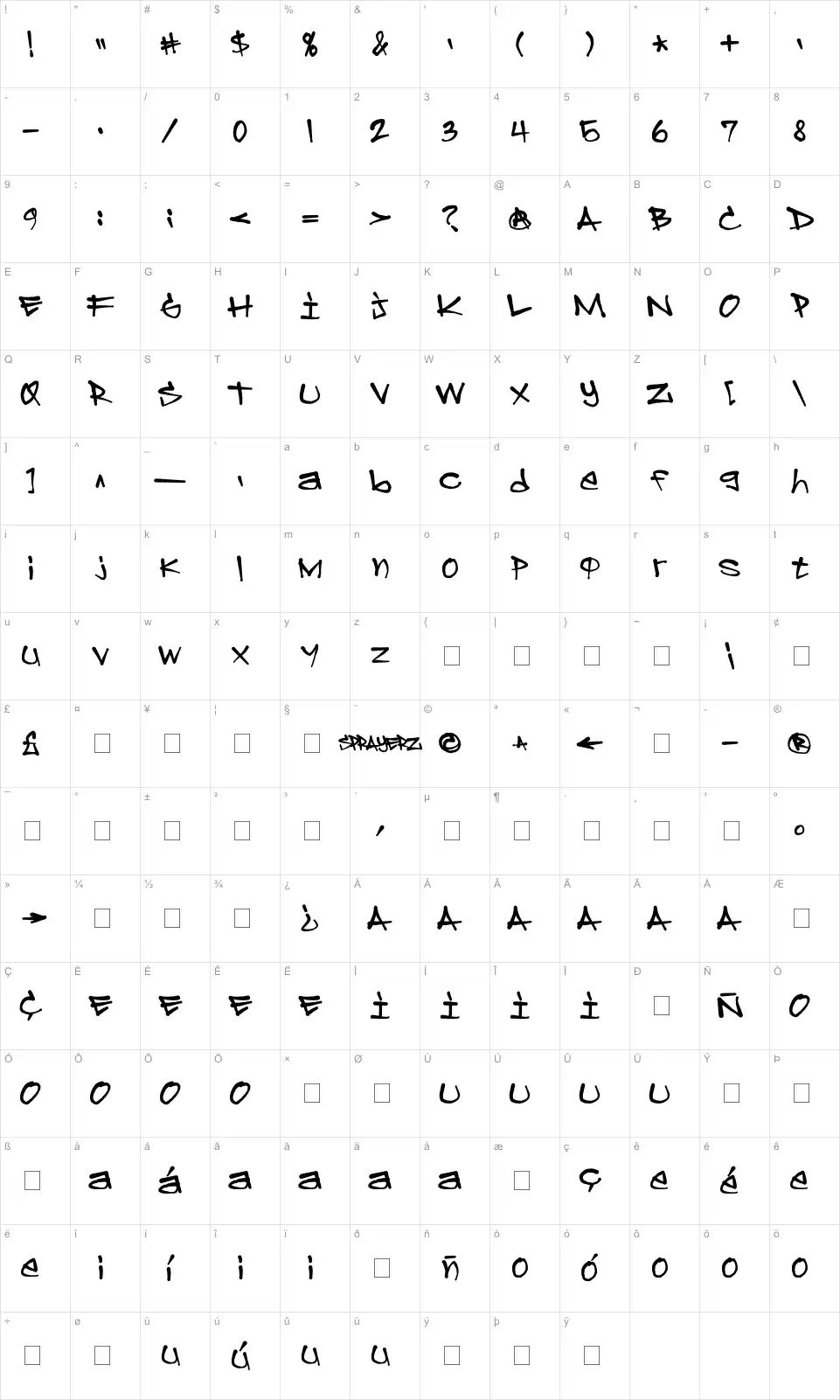 Mapa de caracteres da fonte Sprayerz