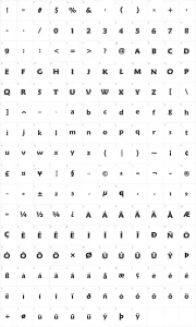 Mapa de caracteres da fonte Sprinkles