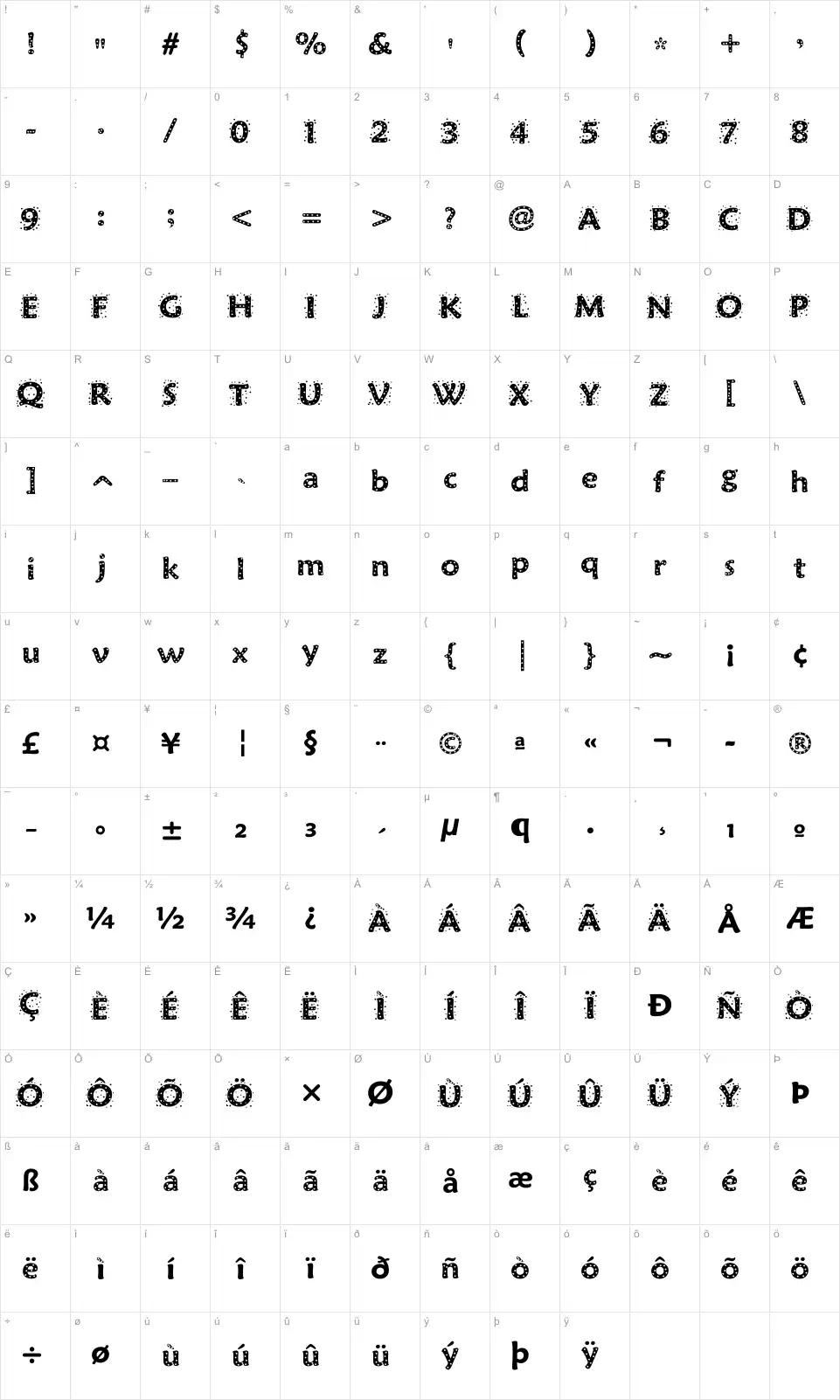Mapa de caracteres da fonte Sprinkles