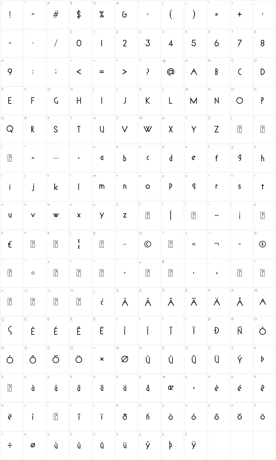 Mapa de caracteres da fonte Spyrogeometric