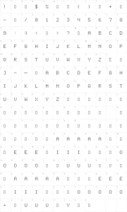Mapa de caracteres da fonte Square Dot-Matrix