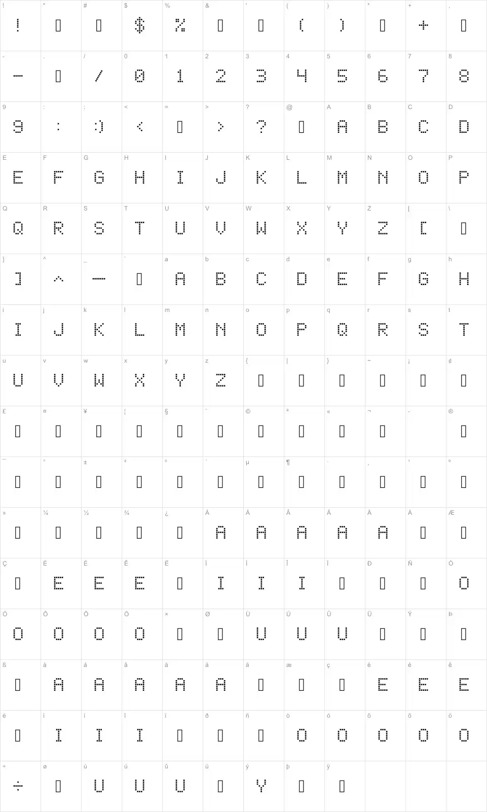 Mapa de caracteres da fonte Square Dot-Matrix