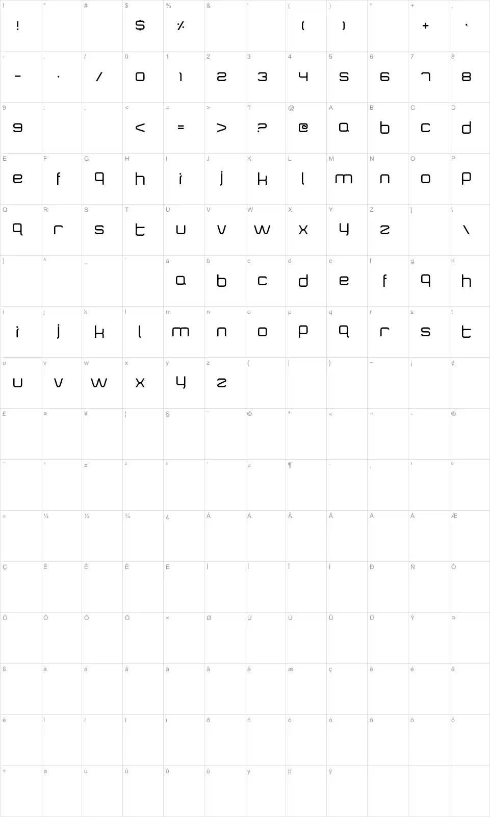 Mapa de caracteres da fonte SquareType B