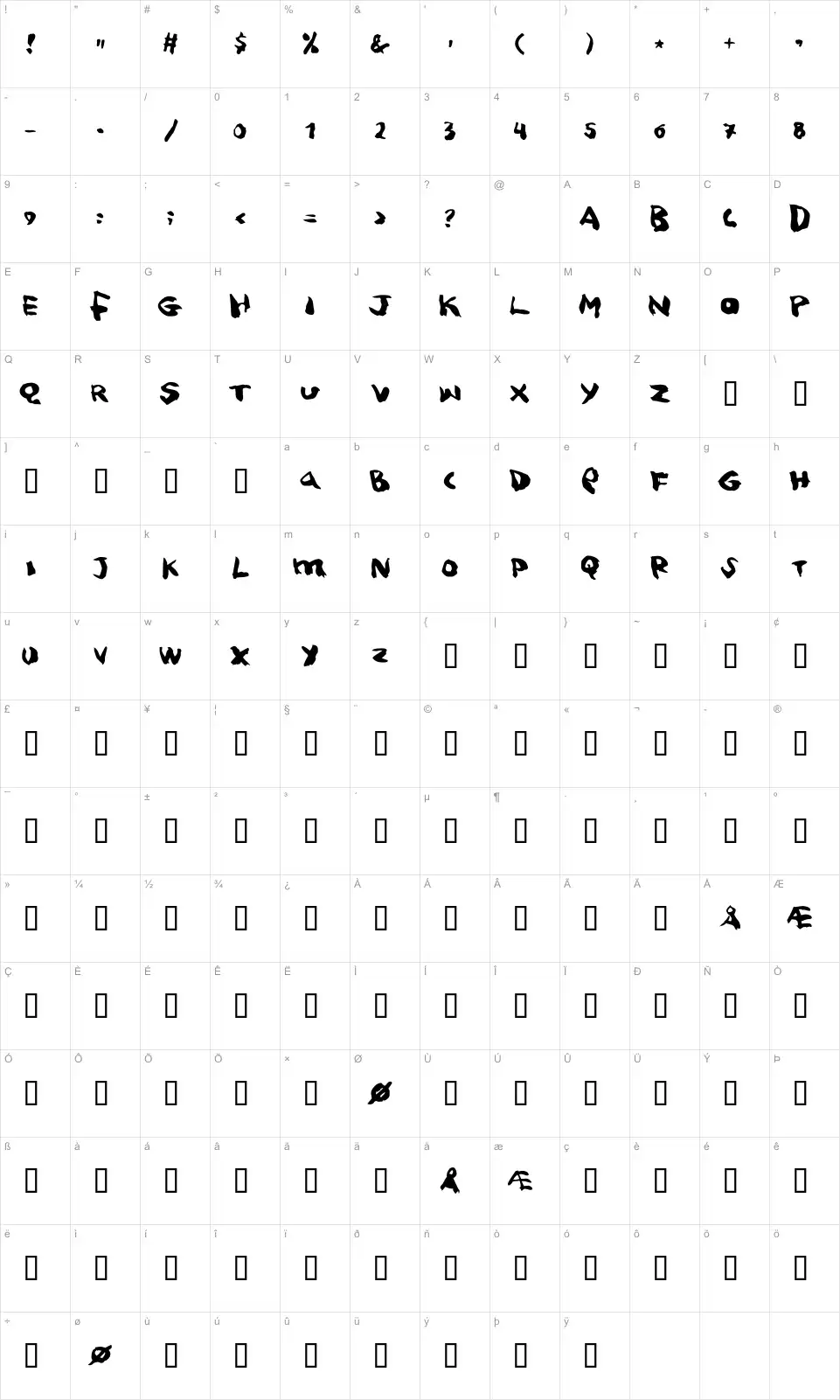 Mapa de caracteres da fonte Squitcher