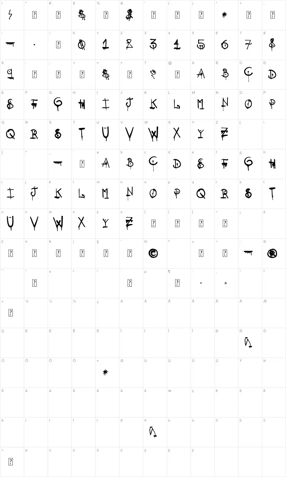 Mapa de caracteres da fonte SQZR