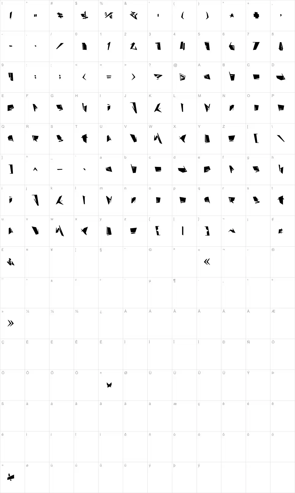 Mapa de caracteres da fonte Stab