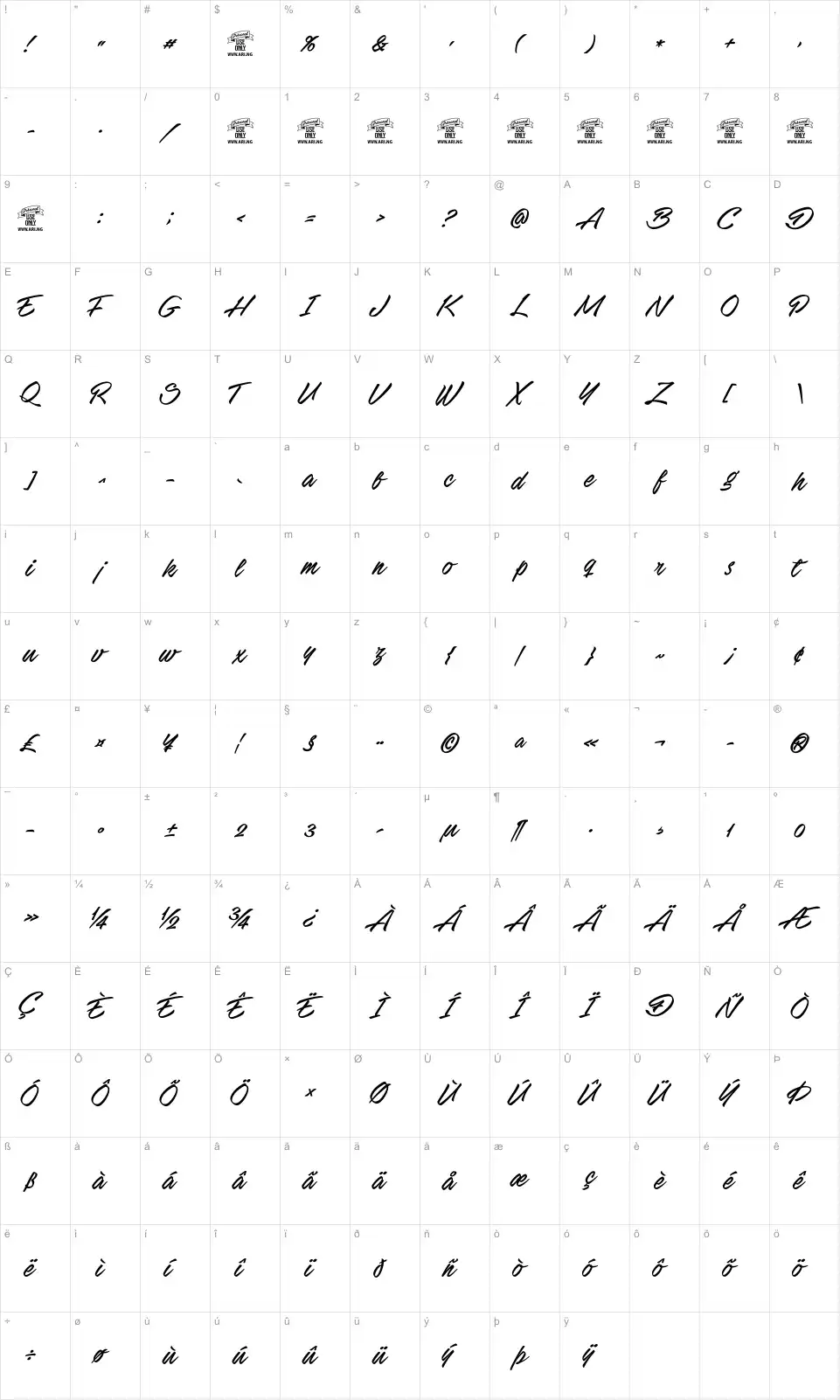 Mapa de caracteres da fonte Stackyard