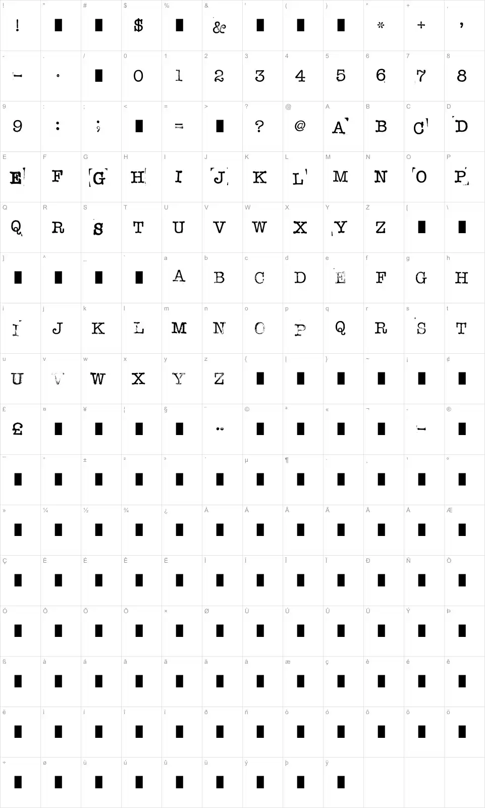 Mapa de caracteres da fonte Stampwriter-Kit