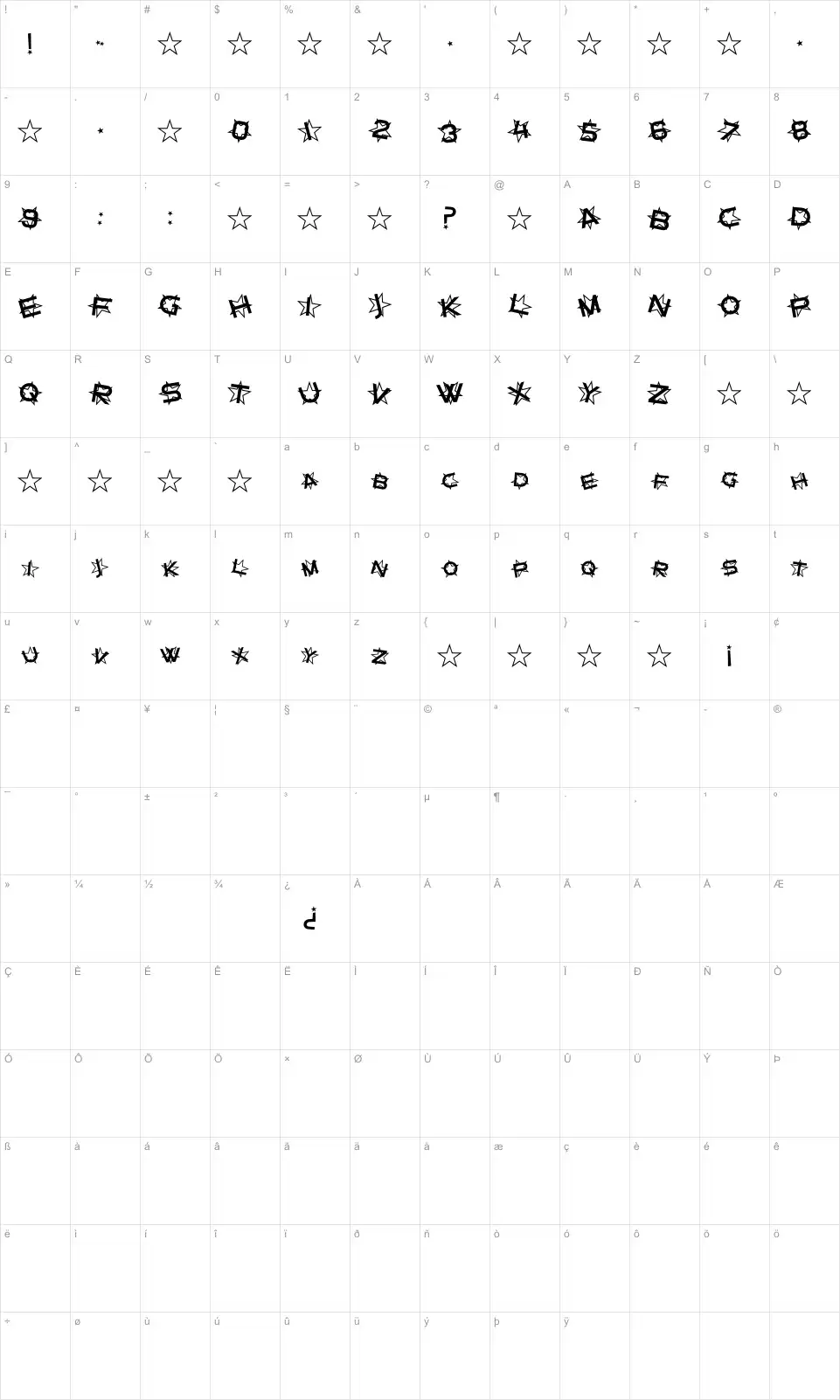 Mapa de caracteres da fonte Star Dust