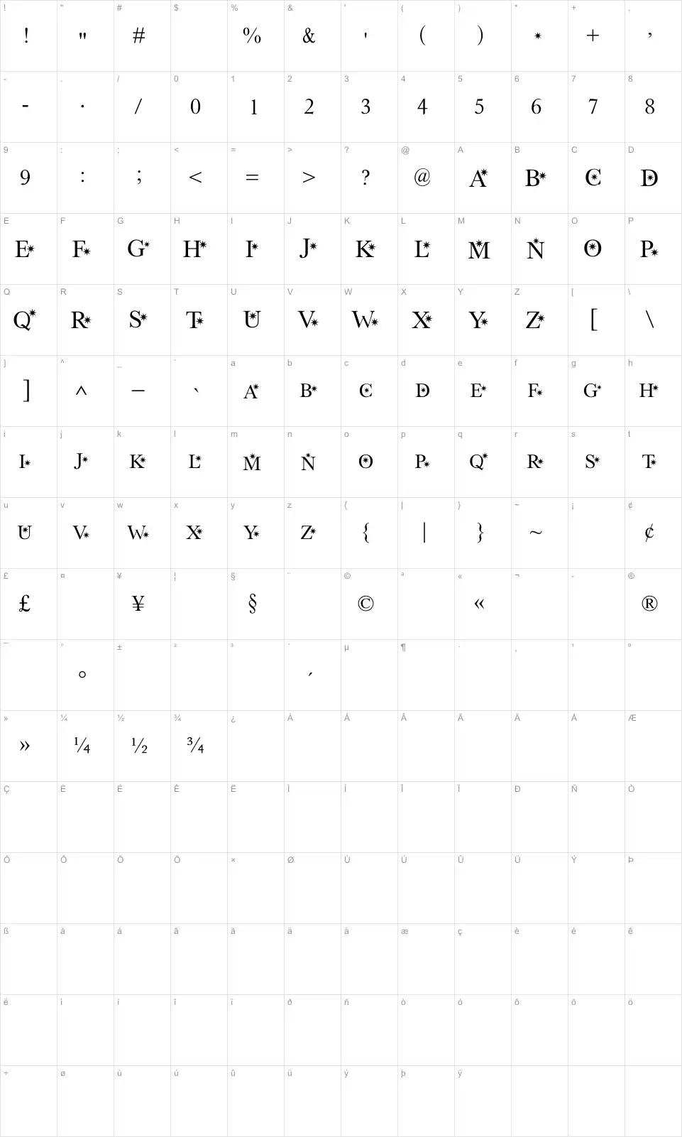 Mapa de caracteres da fonte Star Hound