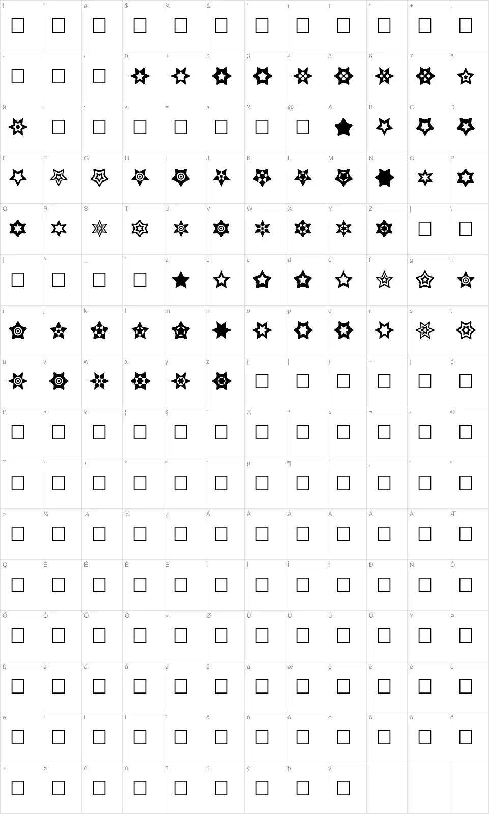Mapa de caracteres da fonte Star Things