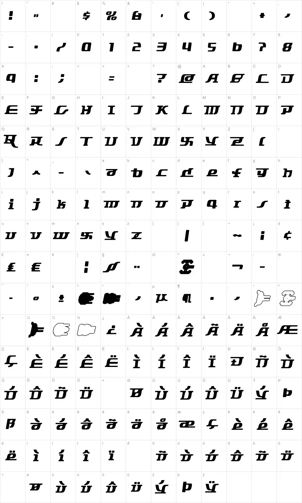 Mapa de caracteres da fonte Starbat