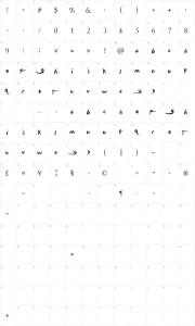 Mapa de caracteres da fonte Stencil Brush