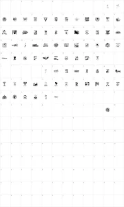 Mapa de caracteres da fonte Stencil Punks Band Logos