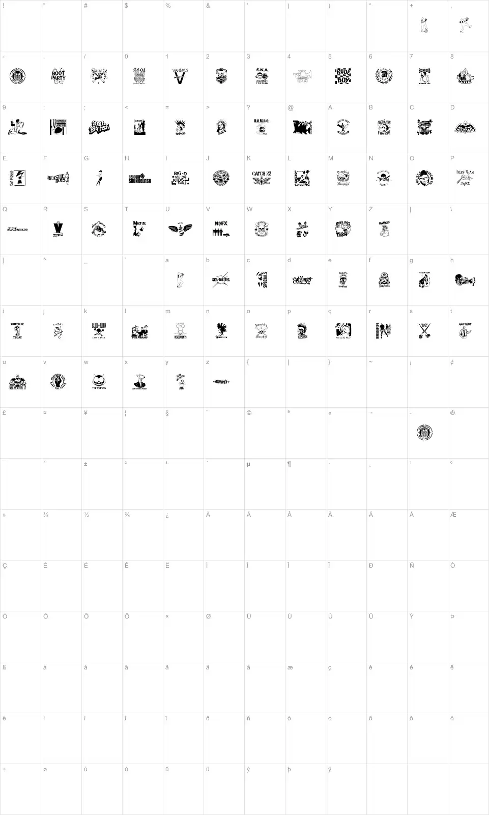 Mapa de caracteres da fonte Stencil Punks Band Logos