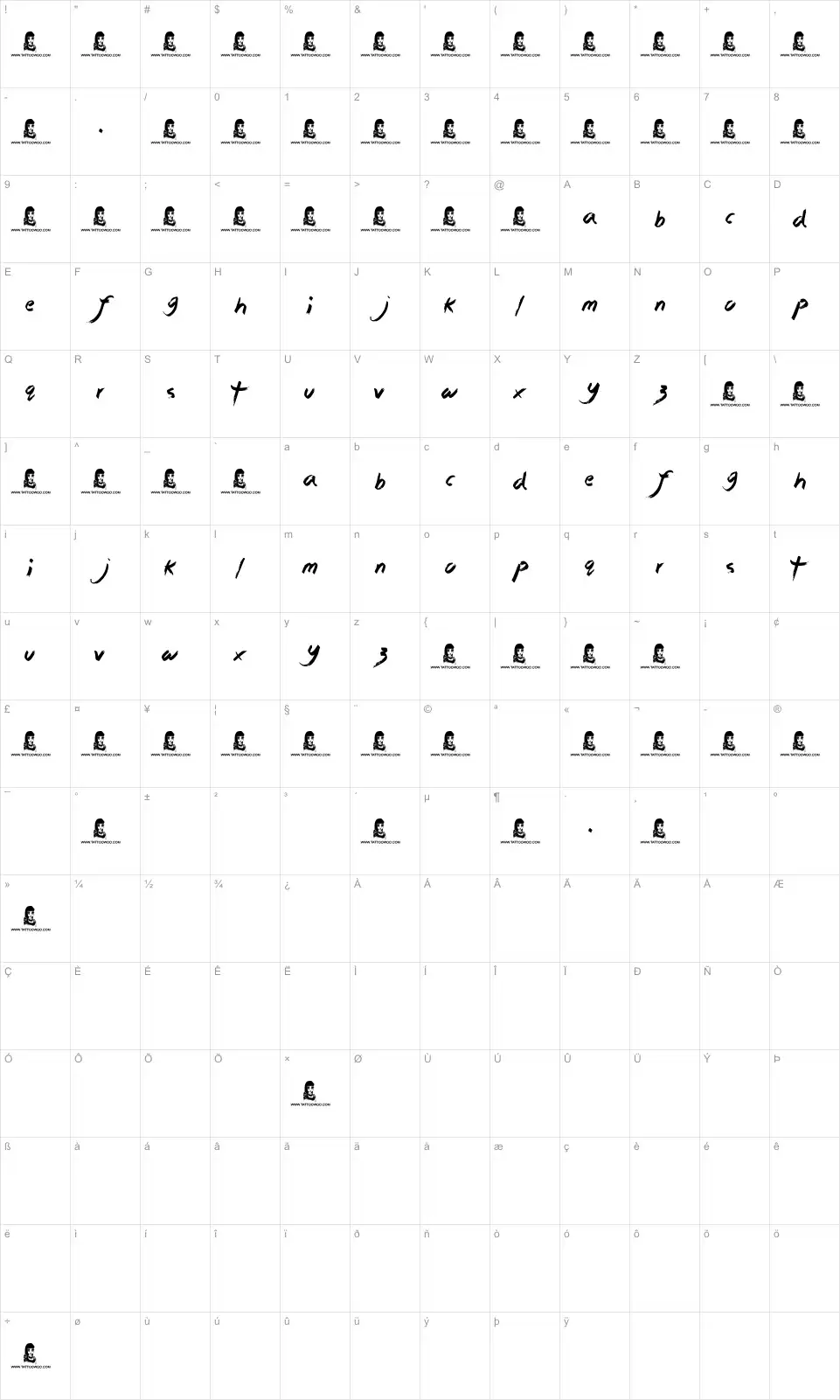 Mapa de caracteres da fonte Sticky Things