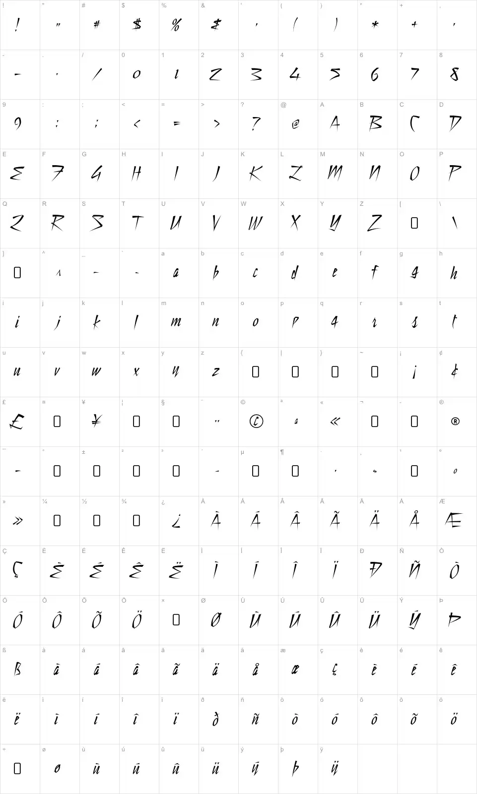 Mapa de caracteres da fonte Still Time