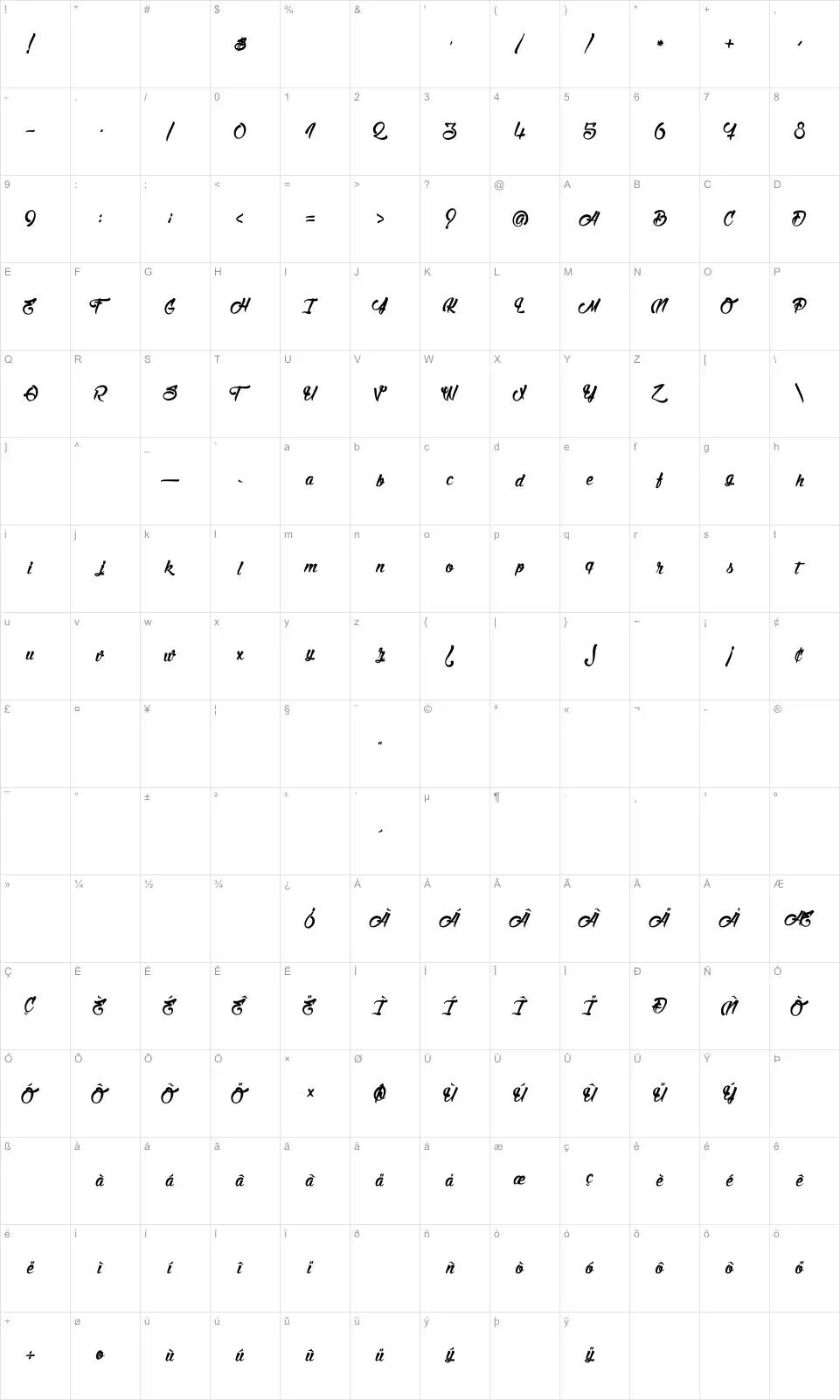 Mapa de caracteres da fonte Stink on the Death