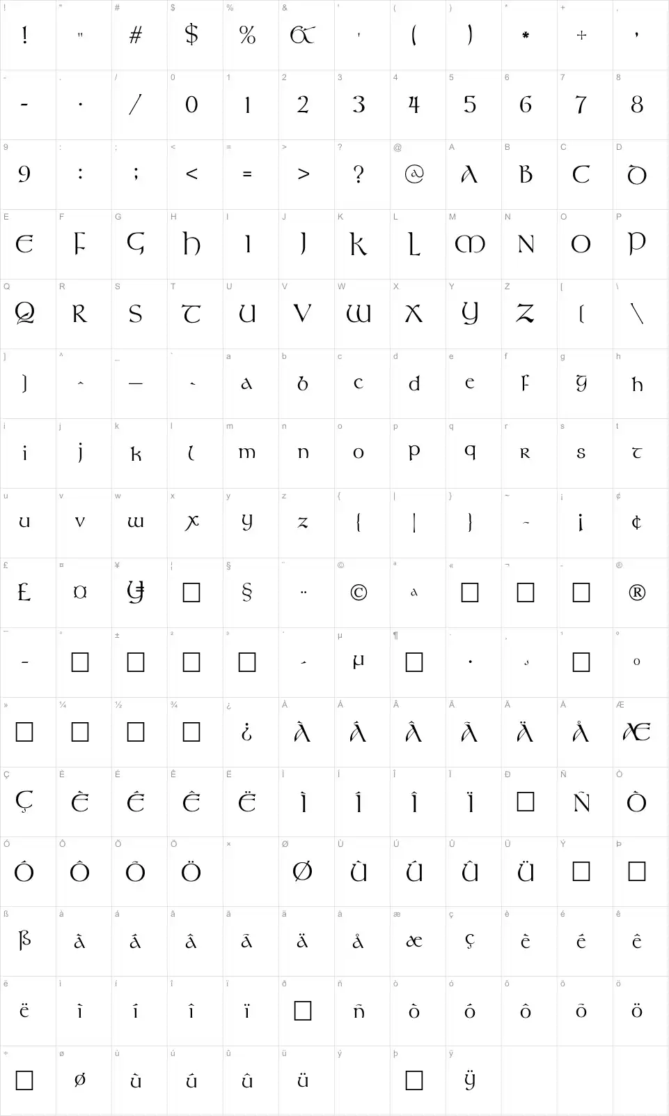 Mapa de caracteres da fonte Stonehenge