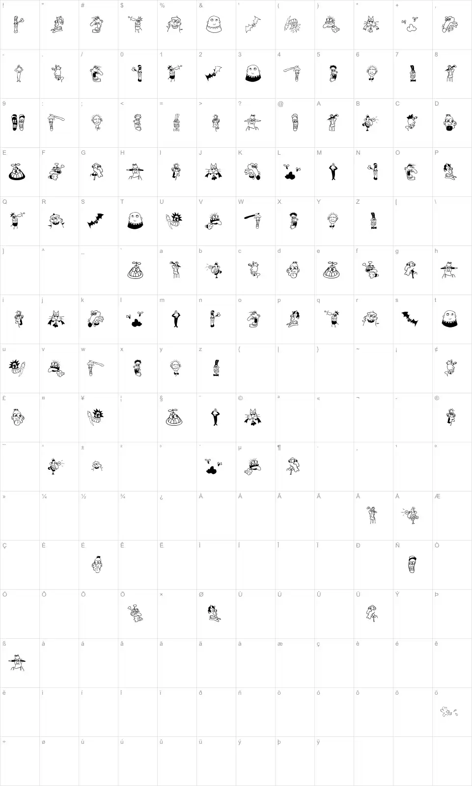 Mapa de caracteres da fonte Strange Types