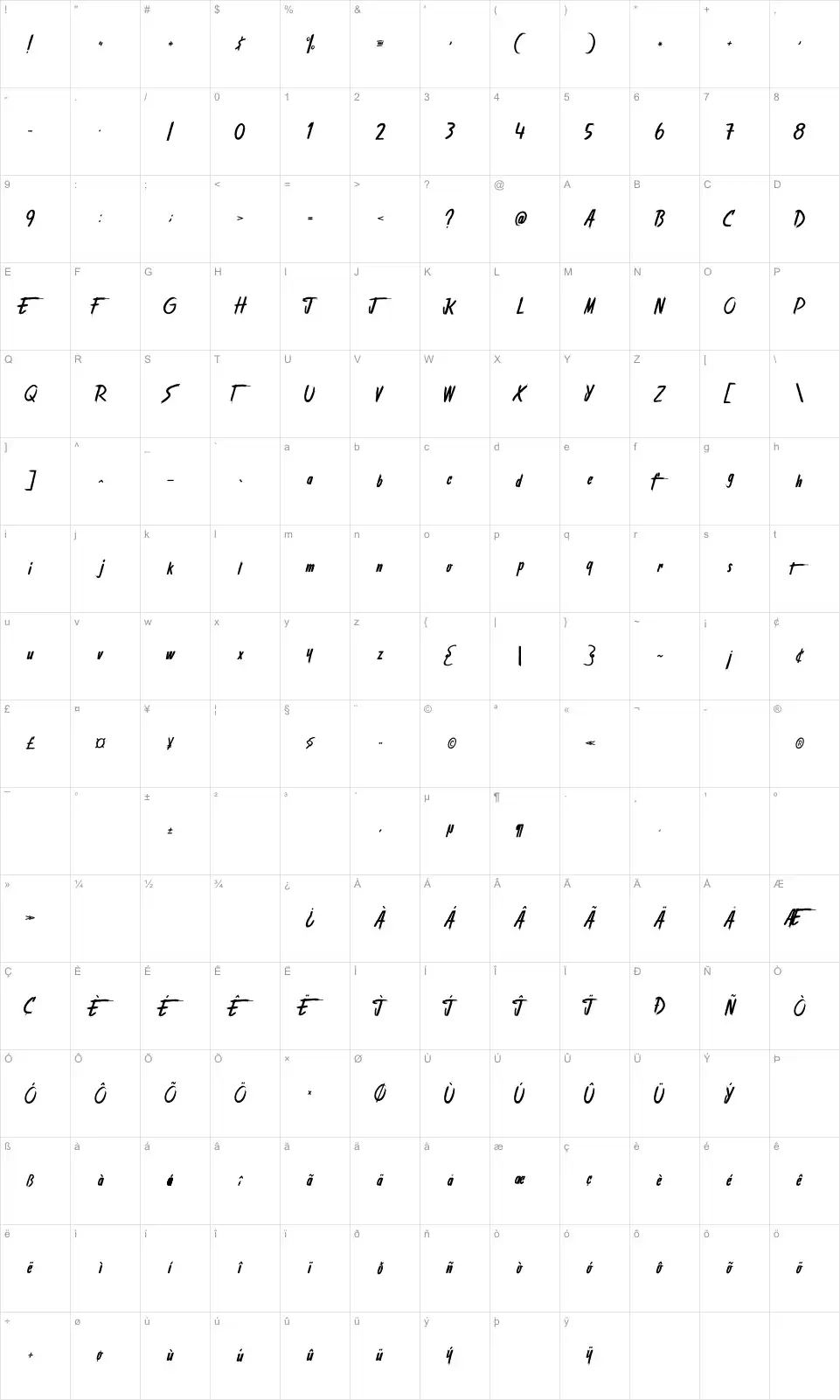 Mapa de caracteres da fonte Stranger back in the Night