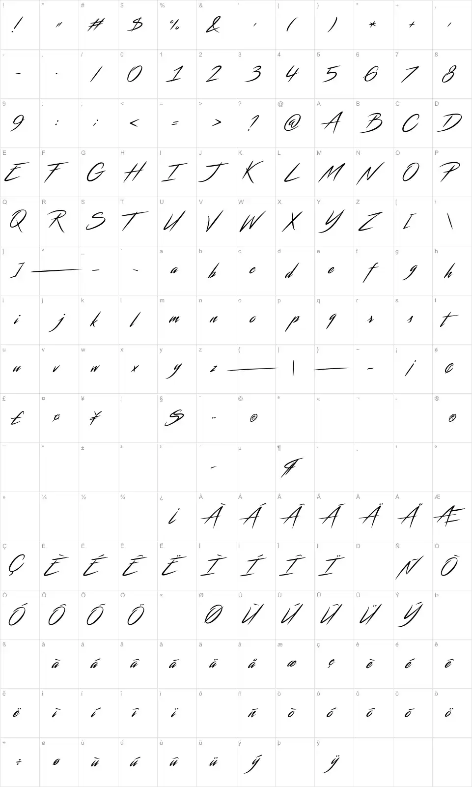 Mapa de caracteres da fonte Streamster