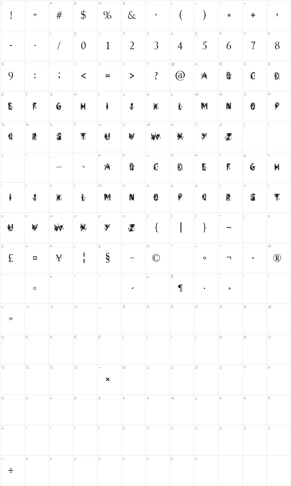 Mapa de caracteres da fonte Street Art