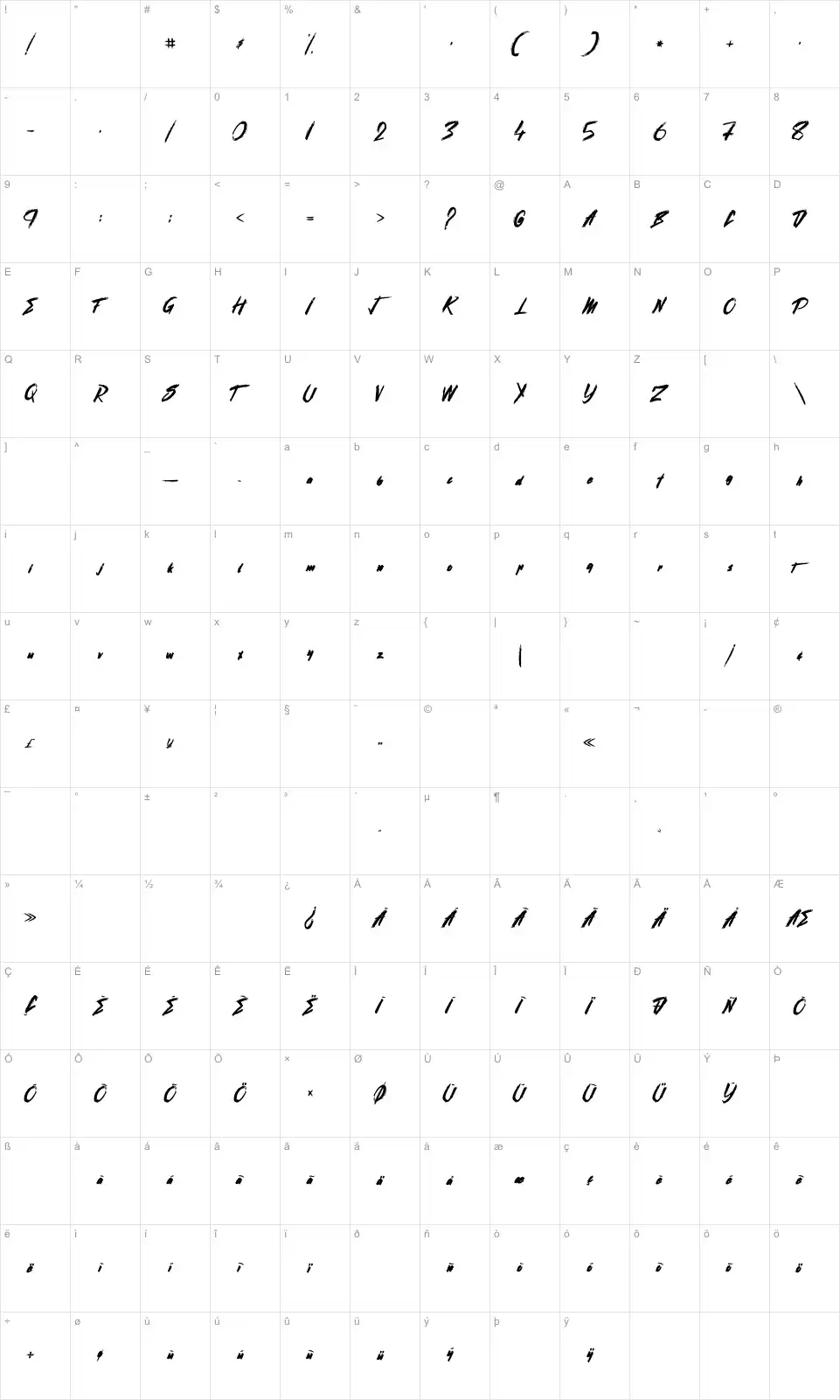 Mapa de caracteres da fonte Street Gathering