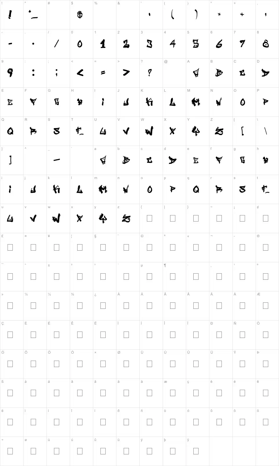 Mapa de caracteres da fonte Street Writer